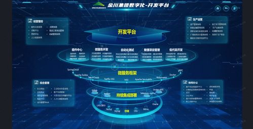 AI大模型助力金川集團(tuán)業(yè)財(cái)一體化平臺(tái)運(yùn)維診斷提升效率