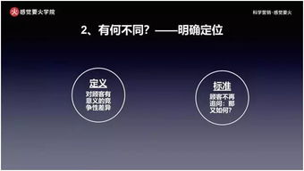 營銷思維 互聯網時代的企業生存與發展之道